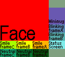 Sprite Sheet Format