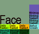 Format Sprite Sheet Imported Into Editor